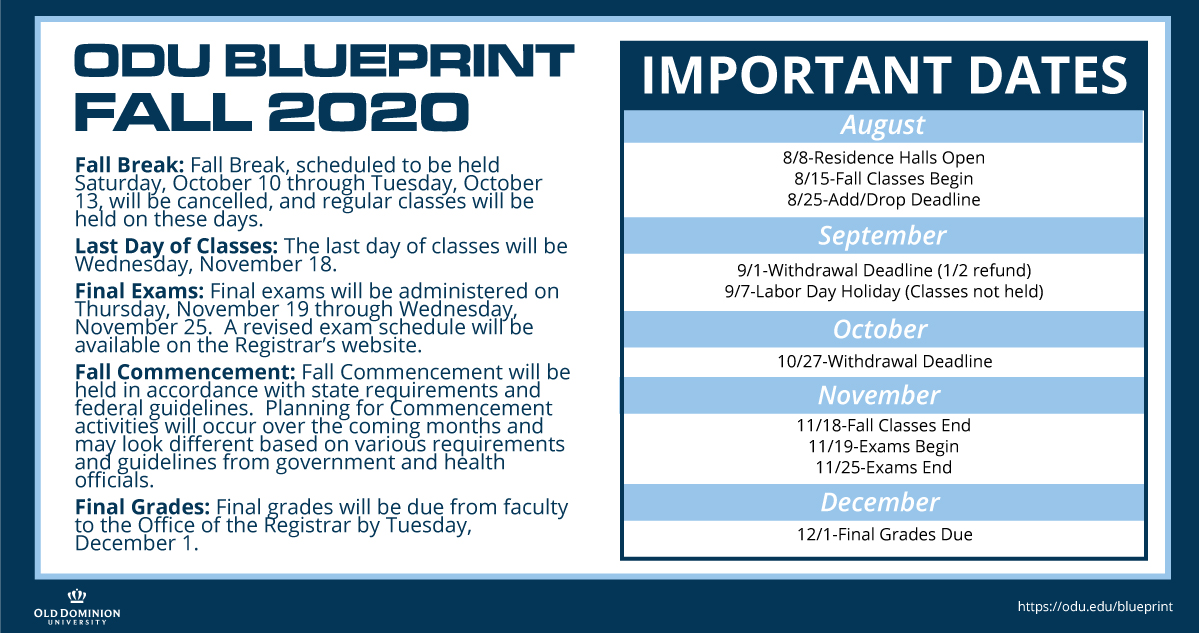 old-dominion-university-on-x-the-fall-semester-has-been-revised-to-reflect-plans-for-an-early-start-date-note-the-adjustments-below-learn-more-about-odu-s-blueprint-for-fall-2020-https-t-co-jnjh7ievxn