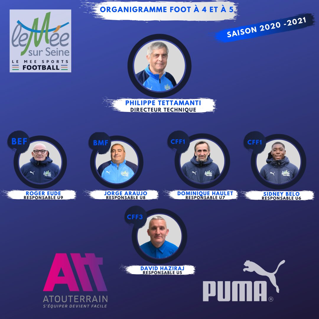 🚨 ORGANIGRAMME 2020 -2021 🚨

▶️ Voici l’organigramme d’une majeure partie du club pour la saison 2020-2021. 

⏳ Rendez-vous dans quelques jours pour découvrir l’ensemble du staff de l’équipe fanion qui accompagnera Abdellah OUBBANA la saison prochaine. 

#LeMéeSF