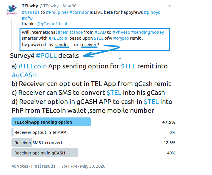 TELwhy's tweet photo. New android app might show better the underlying scheme to opt-in for instant conversion of $TEL upon #remittance from overseas using #TELcoin app, direct into #phpeso in @gcashofficial #gCASH #wallet.
Hope now enough seamless & smooth, + #viral #features to boost #ofw adoption https://t.co/OtpOoGhKA6