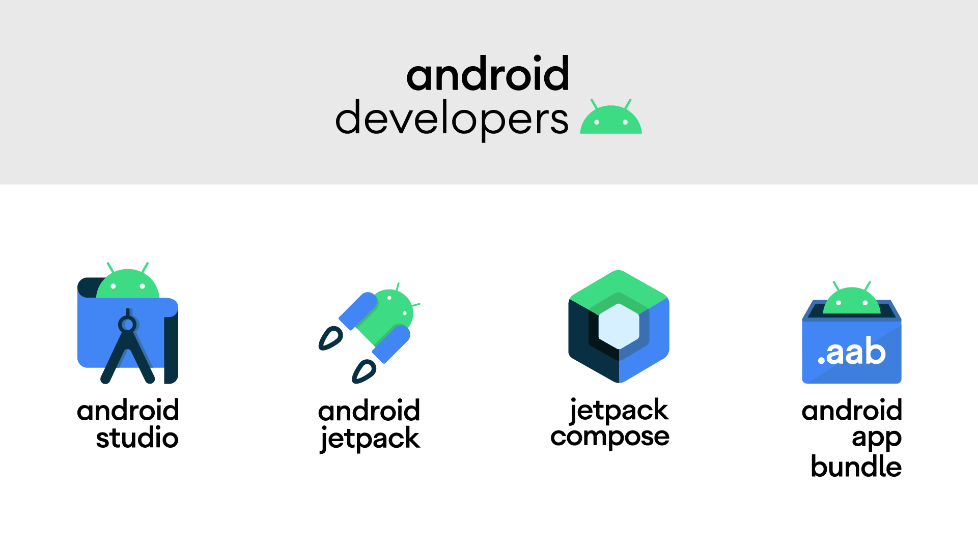 Android compose. Jetpack compose. jetpack compose android. android jetpack architecture components. jetpack compose андроид студио.