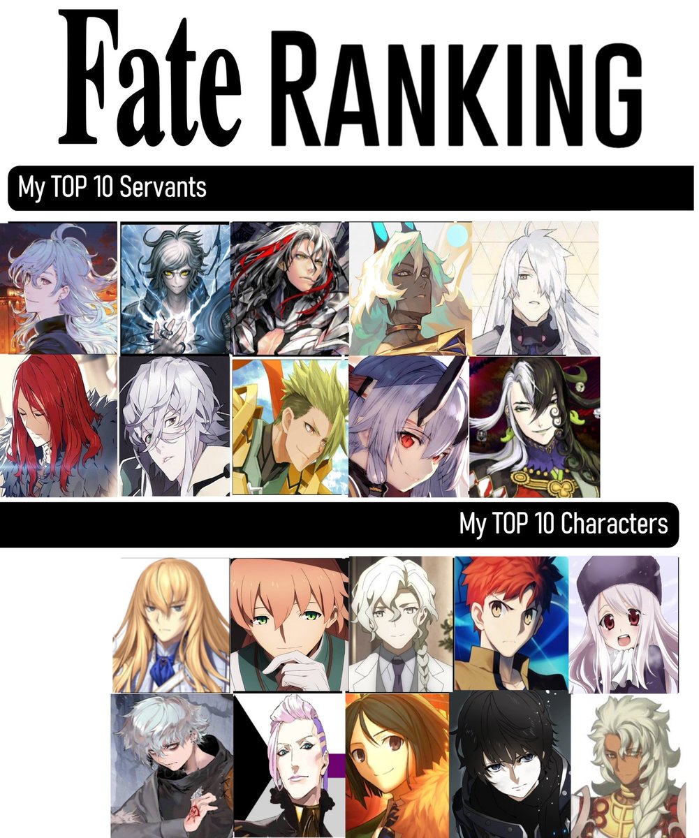 Sey Fgo Amazing Ranking I M Happy To See Crypters And Chaldea Members And I M No Alone For Galahad Alter