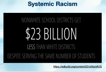 not all students have equitable opportunities to learn   - @UDMichy - <a href="/DrJHummer/">Jenifer Hummer</a> #NCTM100