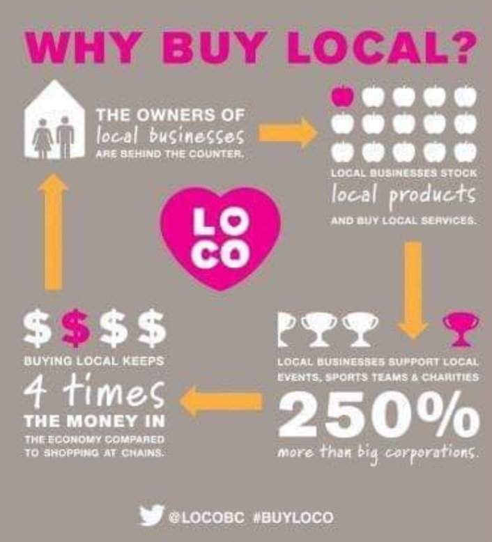 cafe_maple's tweet photo. @InclusionsLtd @chamber_west @InfoPEI @skillspei 

#buylocal #socialenterprise https://t.co/NGb2CitRgN