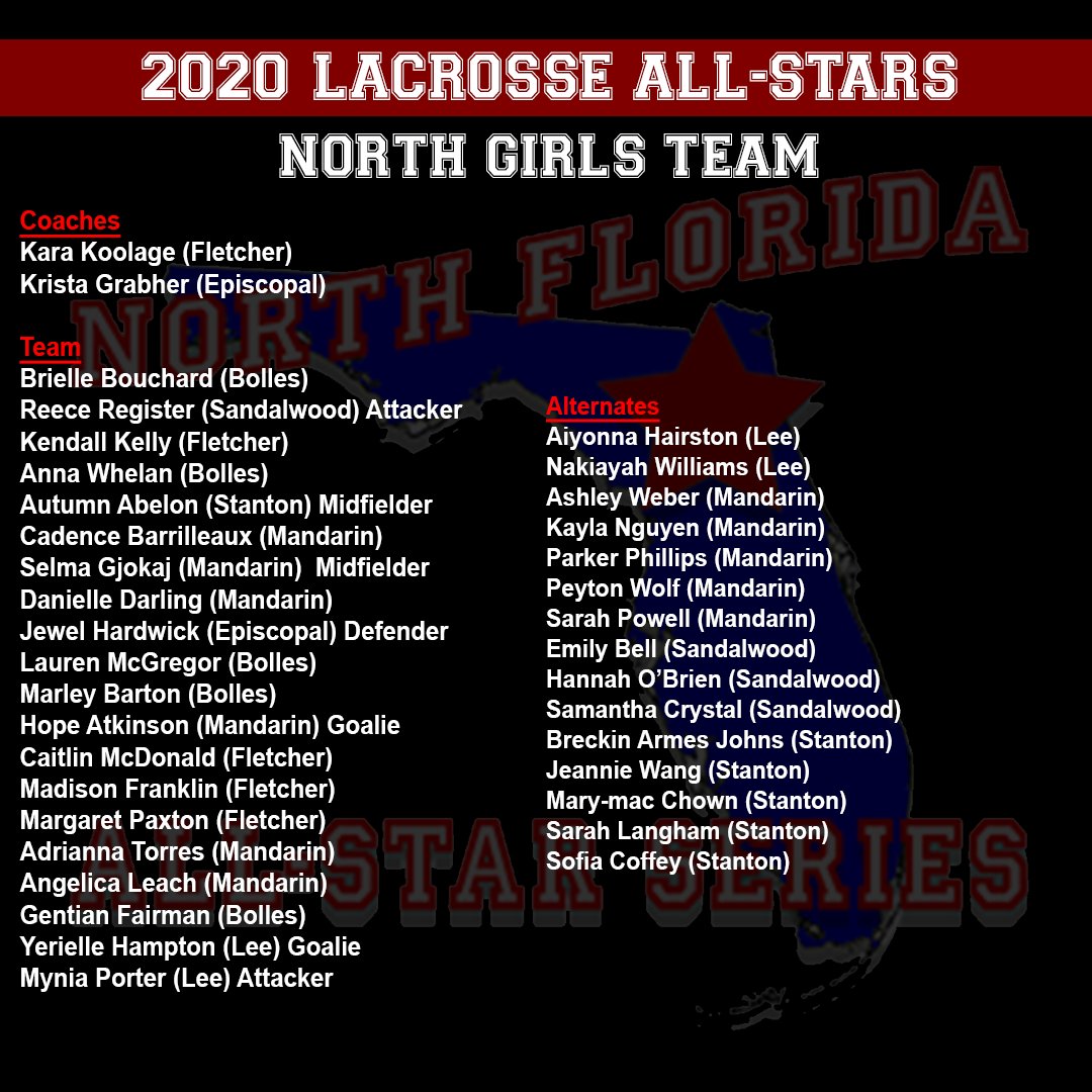 northflaallstar's tweet photo. We want to recognize the seniors who were going to be selected to our 2020 North Florida All-Star Series Girls Lacrosse Classic w/ rosters for each team prior to the COVID-19 pandemic. We wish each senior The Best on their journeys ahead! @ByCoreyDavis @ThePrepZone @ridaught

1/2 https://t.co/LwFB00ZdwK