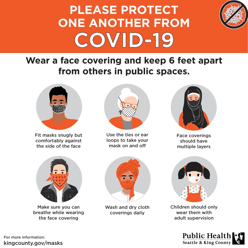 As of May 18, King County residents are directed to wear face coverings in most public settings.
Wear a face covering when indoor/outdoor public space where you may be within 6 feet of someone who does not live with you. Find out more: publichealthinsider.com/2020/05/11/wha… Via <a href="/KCPubHealth/">Public Health - Seattle & King County</a>