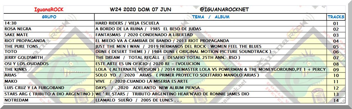 iguanarocknet's tweet photo. Disponible #podcast IguanaROCK W24 2020, mucho #rock y #blues nacional y #estrenos https://t.co/atVFj7Mnjn Please Share/Retweet ! @AriasManolo @doblevradiotv @radiovallekas @martinmusices @asaltomata @MetalKorner @RedHardnHeavy #Dune #Mako #SakeMate @TFFdiscografica #Talisman https://t.co/cuQOnmWI8u