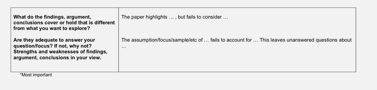 عرب_أكاديميا tweet media