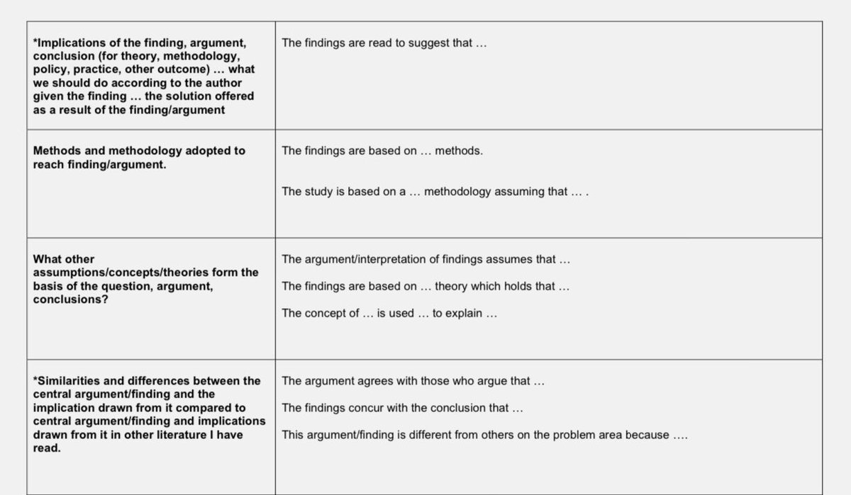 عرب_أكاديميا tweet media