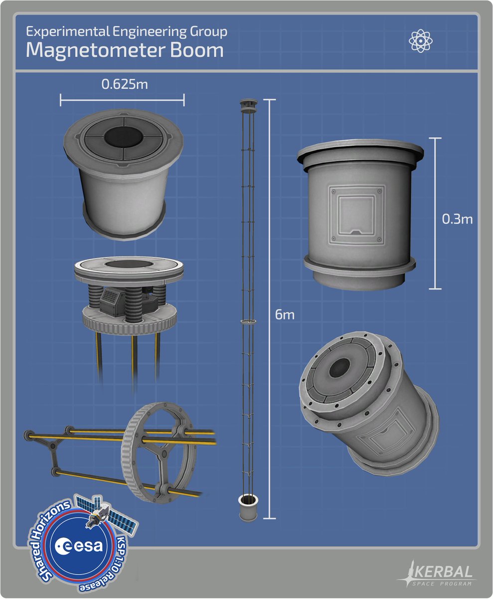 KerbalSpaceP's tweet photo. #KSPLoading... Preview: New ESA Parts
As you know we are partnering with ESA and yes, we have a preview of what you will find in the next update.
Take a look and let us know what you think in the comments! https://t.co/l6UrrWusOw