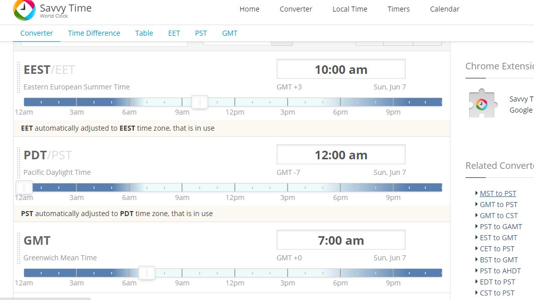 Kateka on Twitter: "@guccicats123new The conversion time must have been wrong that was used. My time was 12am PST/PDT, time I mentioned for EEST was 10am, it says that was around