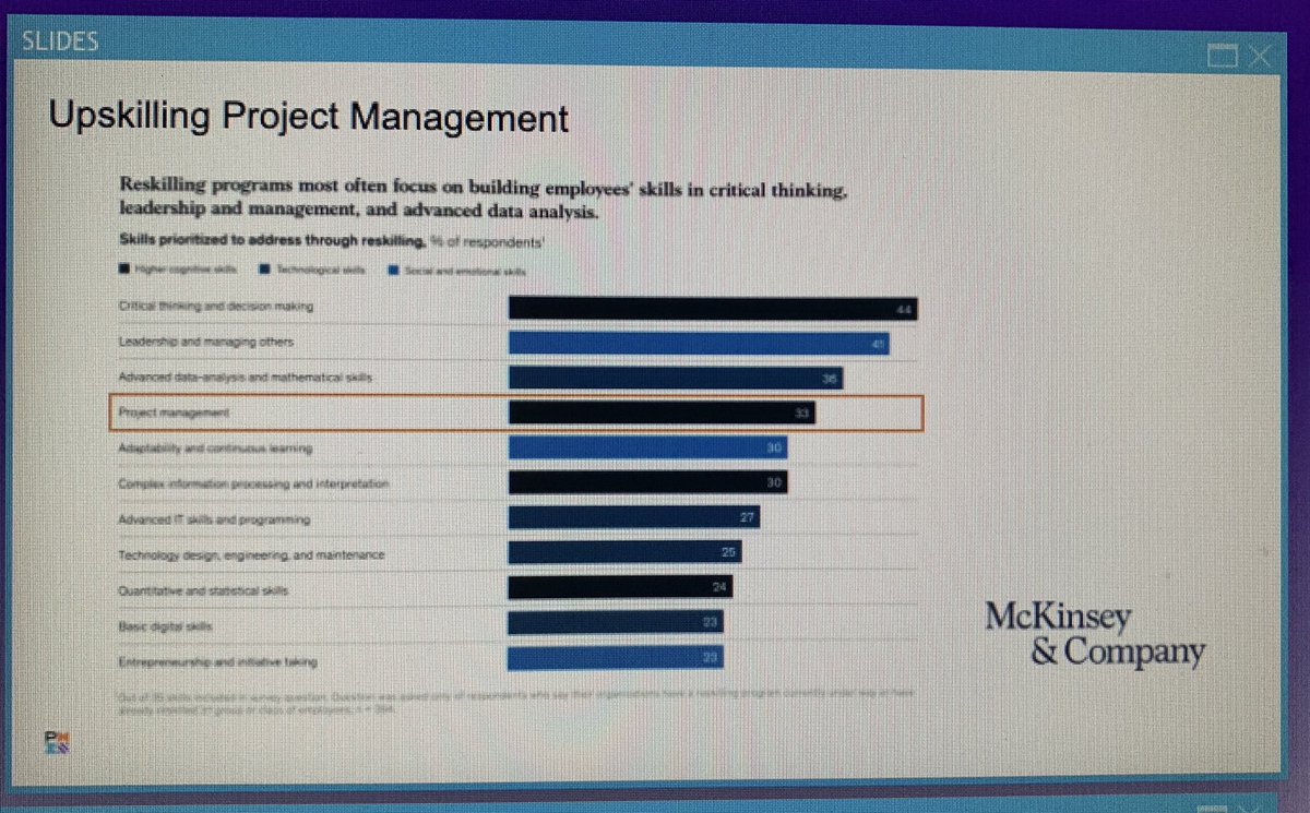 patrickconnally's tweet image. The #ProjectEconomy is growing #TalTechSym2020