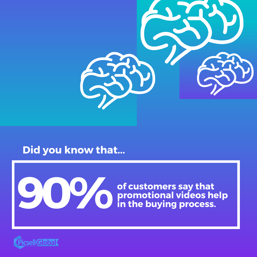 PicSellGlobal's tweet photo. Did you know?⠀
******⠀
#video #productionlife #3dproductions #productioncompany https://t.co/2XdZbXL9gg