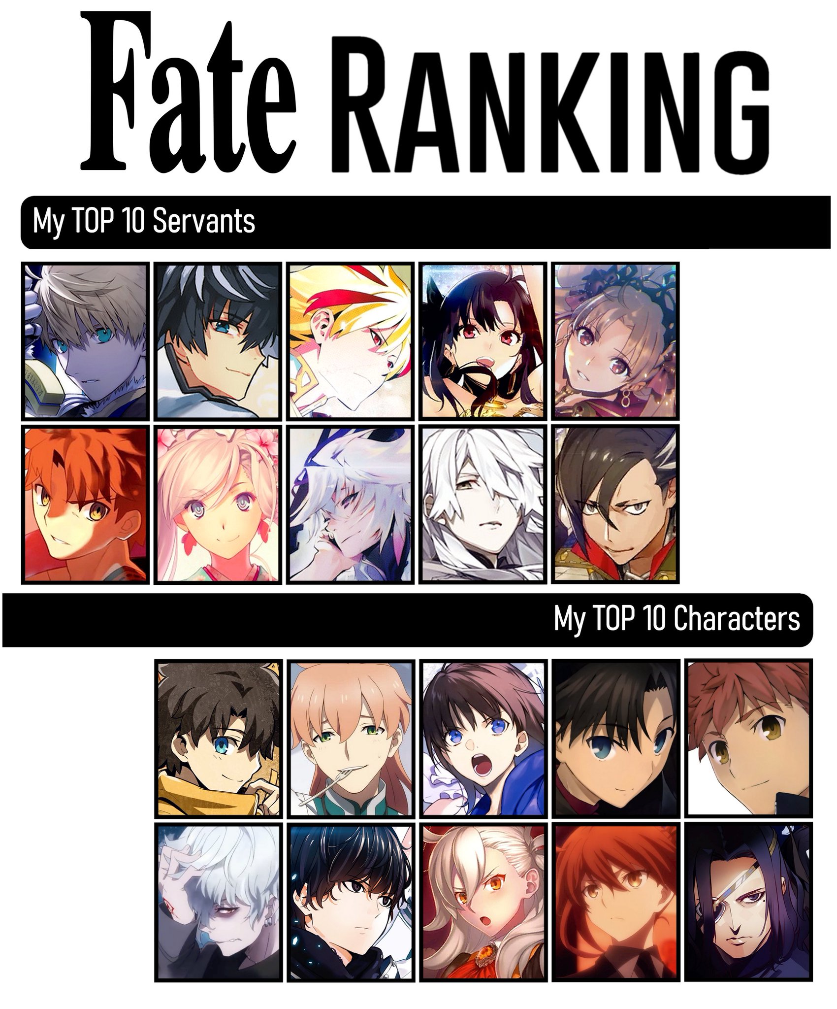 Fate/Stay Night: 10 Best Characters, Ranked