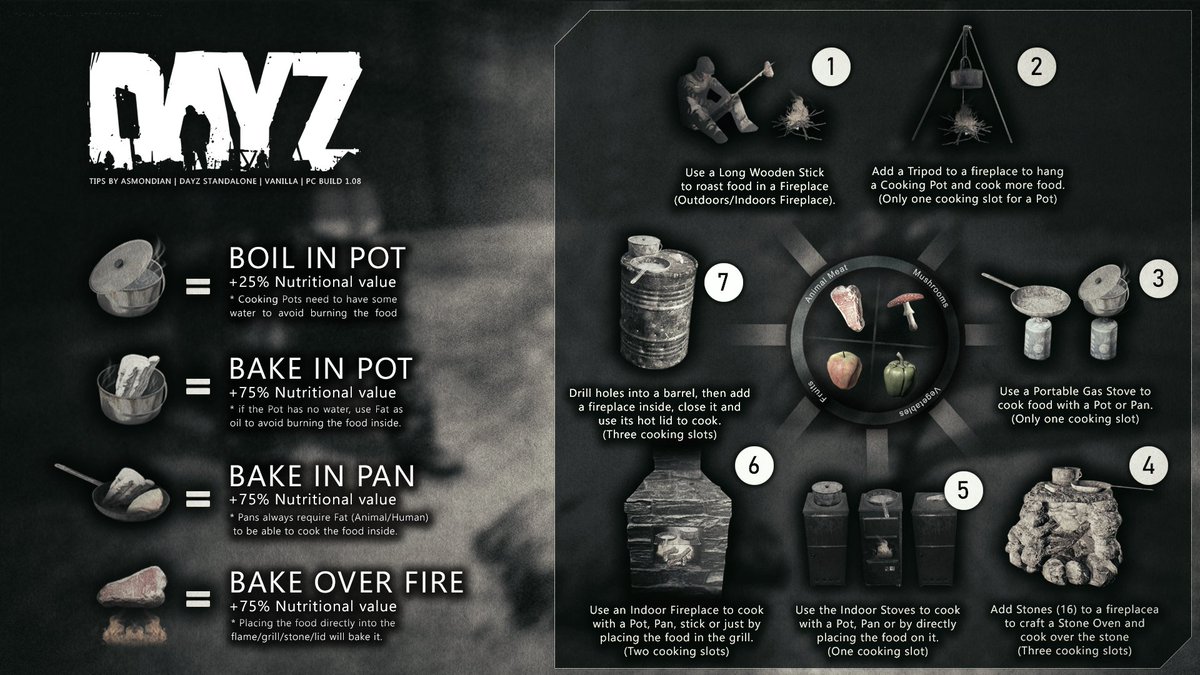 #DayZ #DayZTips #UpdatingTips08 #Cooking