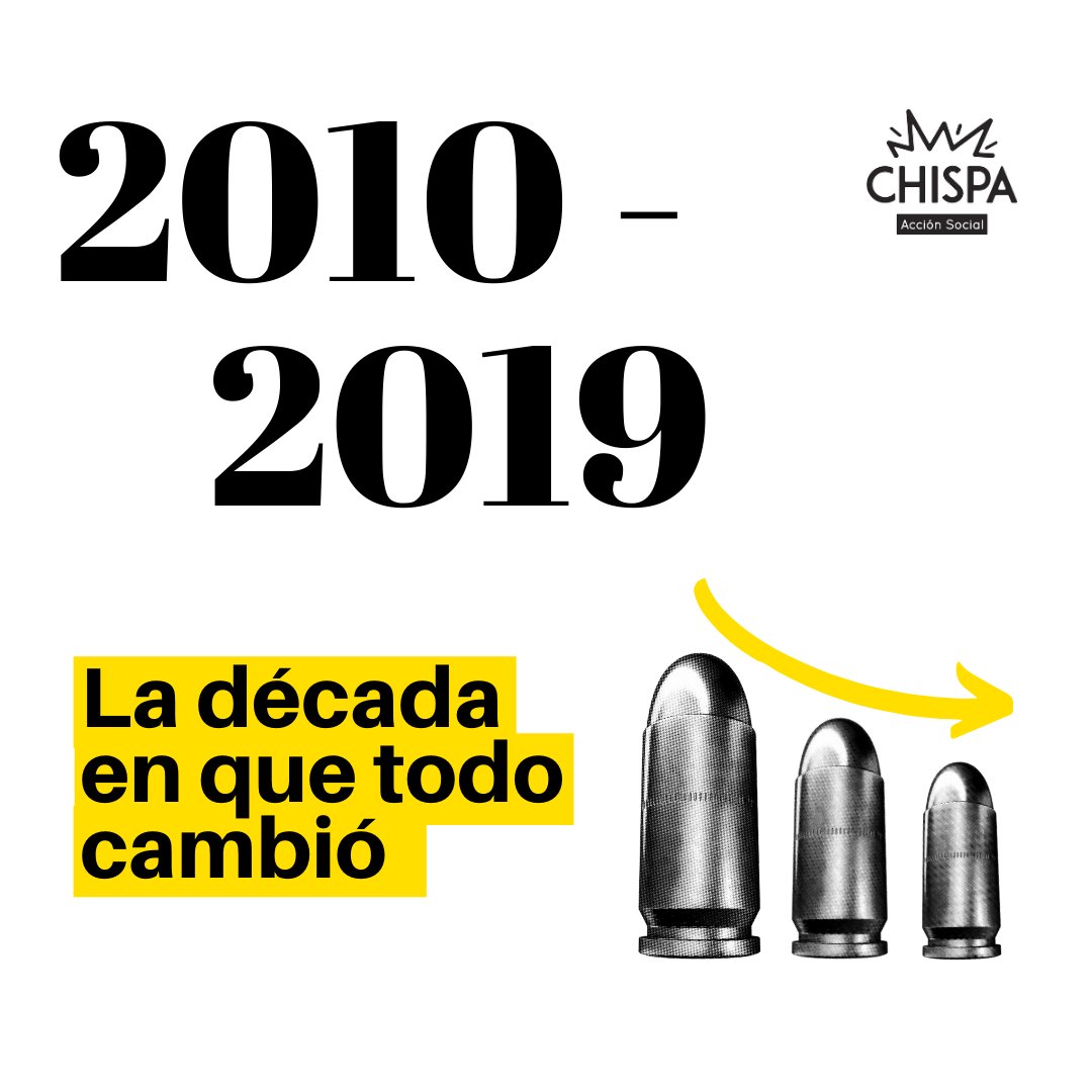 CaliChispa's tweet photo. #HomicidiosCali Este informe es el primer intento de @CaliChispa por encender un cambio en la forma de pensar de la ciudad. Bienvenidos a conocer y compartir esta historia de seguridad con ojos nuevos. 👉👉 https://t.co/AmGKItyaIQ https://t.co/IZb98kYJOE