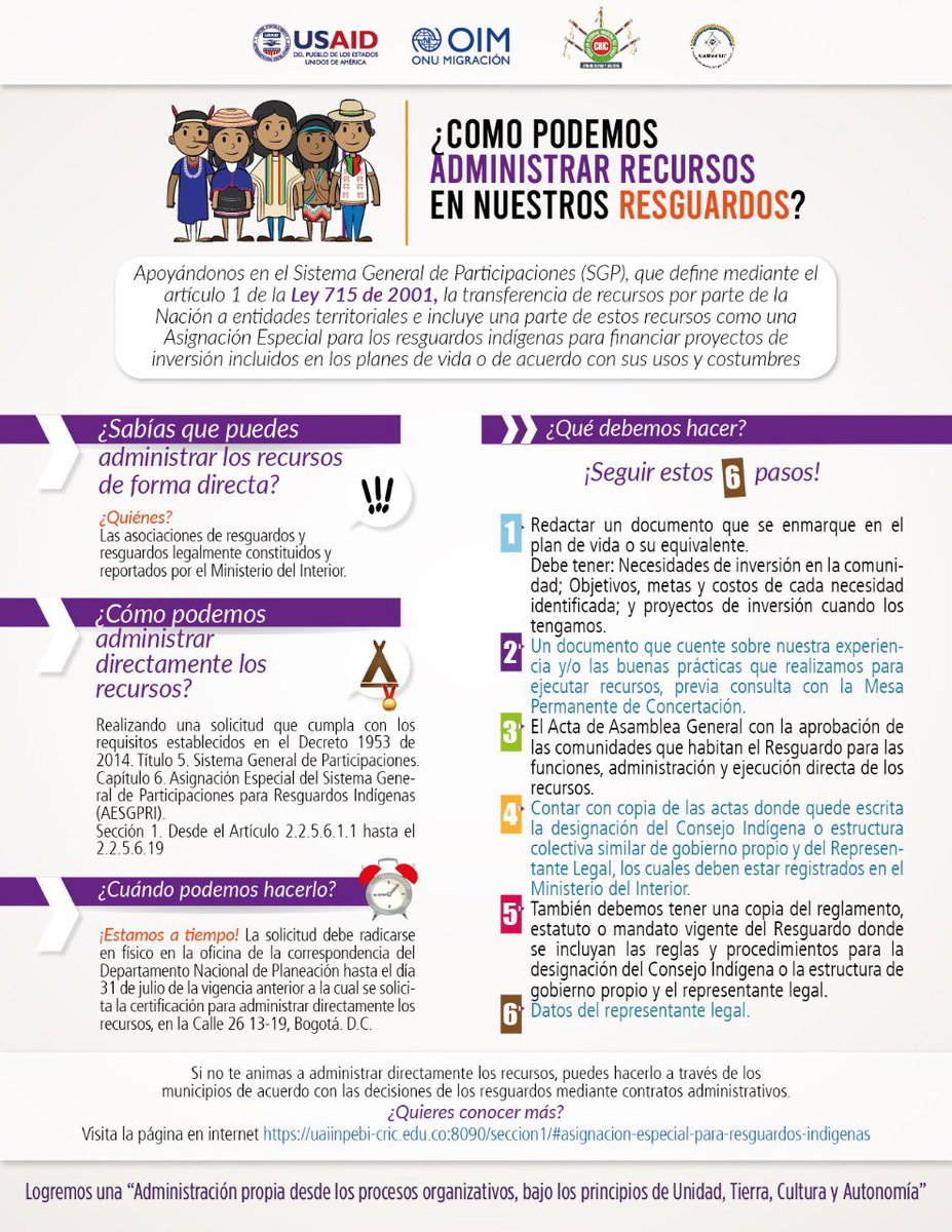 OIMColombia's tweet photo. ¿Cómo podemos administrar recursos en nuestros resguardos? Desde el Programa #InclusiónParaLaPaz de @USAID_Colombia con @CRIC_Cauca y la #UAIIN, los invitamos mañana al conversatorio donde responderemos esta pregunta de 10 a.m a 12:00 m en el link https://t.co/YLVKsLfLDA https://t.co/EEvVVJDQmK