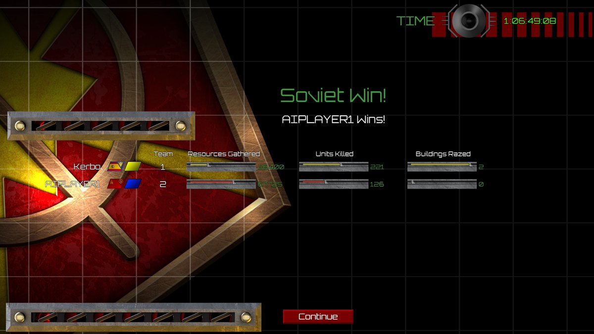 Kerbo_'s tweet image. I&apos;m a little rusty since I haven&apos;t played C&amp;amp;C Red Alert in nearly 20 years. AI out resource gathered me naturally. Good fun though with #Commandandconquerremastered