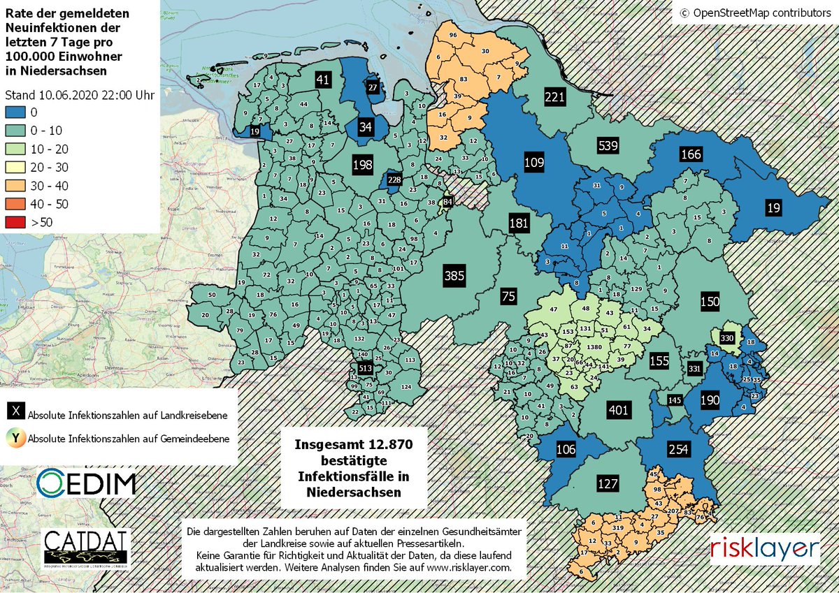 risklayer's tweet photo. Statusupdate Niedersachsen: Basierend auf den Informationen der einzelnen Landkreise ergeben sich momentan 12.870 (+99 Neuinfektionen oder +0,78 % zum Vortag) bestätigte #Coronavirusfälle in Niedersachsen (Stand: 10.06.2020 22:00 Uhr) #Covid_19 #CoronaVirusUpdate https://t.co/N4BerLYQBA