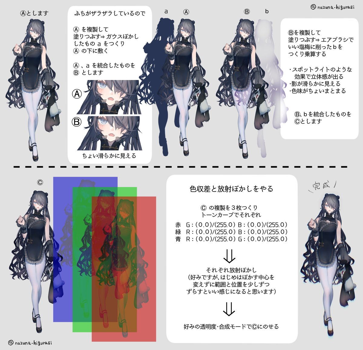 日暮 七十七 仕上げ加工で完成絵の見栄えを整えるメイキングです