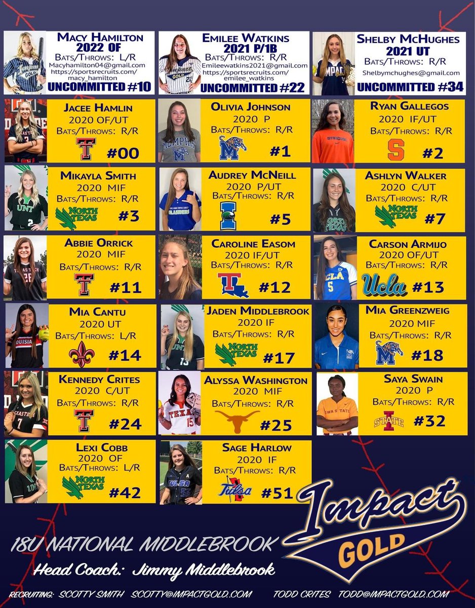 Impact Gold National 18U Middlebrook tweet media