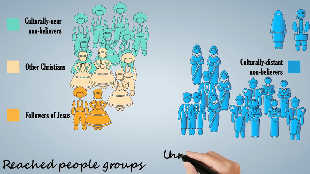 JPUnreached's tweet image. Understanding the Remaining Task youtube.com/watch?v=SVmTU1…