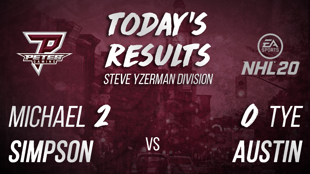 It was a tight two games, but @SIMPSON31_ was able to beat @tye32austin.

#GoPetesGo