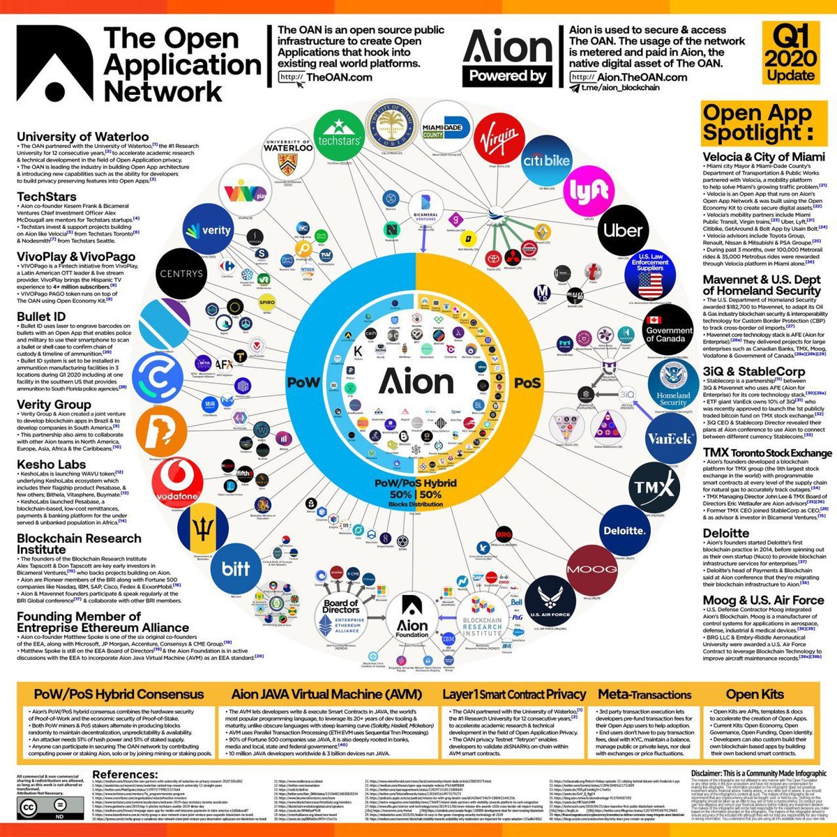 publicly traded cryptocurrency funds