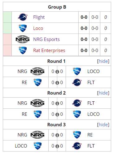🕵️CODENAME: COVERT - GROUP STAGE🕵️

🆚 Rat Enterprises [Retals, Torment, Gimmick] @ 20:30
🆚 <a href="/NRGgg/">NRG</a> @ 21:15 
🆚 Loco [Andy, Delta, Beastabonium] @ 22:45

LOTS OF ROCKET LEAGUE TODAY FOR THE BOYS 😍

#TakeFlight✈️