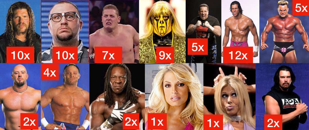This picture shows the number of WWE Championships (in total) held by each wrestler who would win the title during this time.These would be the 1st title reigns for Raven, Bubba Ray, Dreamer, Richards, Stasiak, Credible, Booker T, Stratus and Terri. #WWE  #AlternateHistory