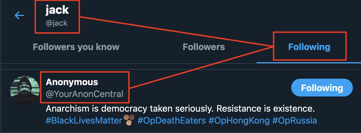Jordan_Sather_'s tweet photo. Twitter's CEO follows this account.

Wonder why 🤣🤣

All assets activated...

#QAnon https://t.co/cHofzvaGEo