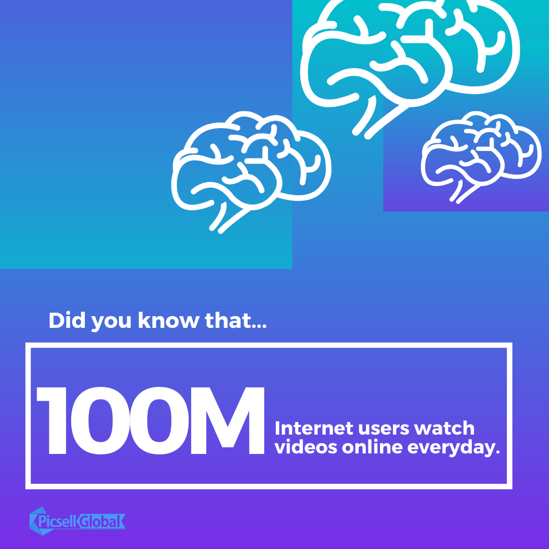 PicSellGlobal's tweet photo. Interesting Fact or not😉 

#art #video #videoproduction https://t.co/lEwTHhGBDT