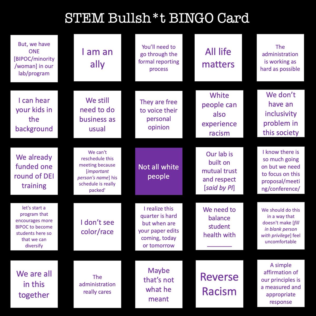 Racist Bullsh*t in academia/STEM bingo card  #ShutDownSTEM  #ShutDownAcademia  #STEMBingoCards 2/