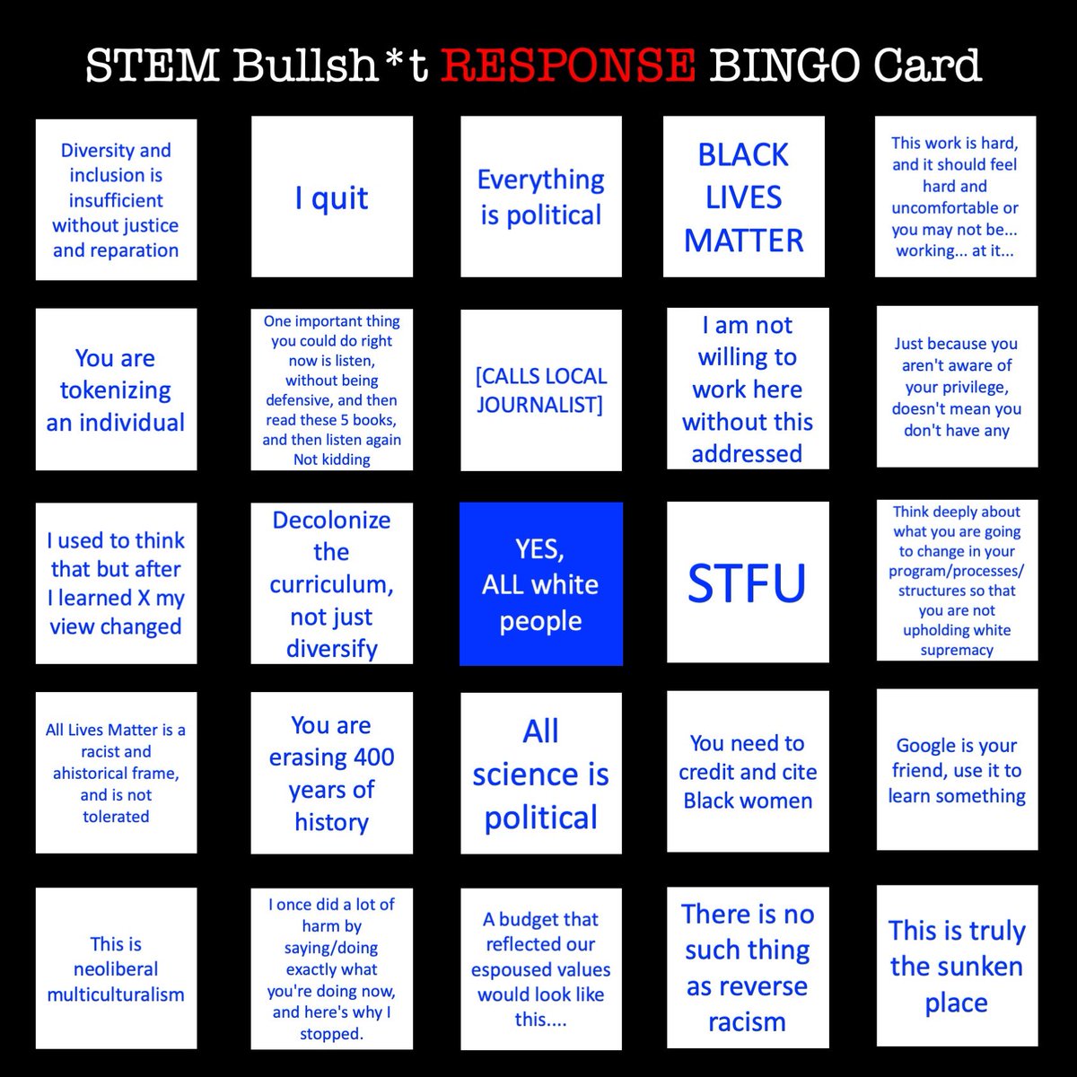 Responses to Racist Bullsh*t in academia/STEM bingo cards  #ShutDownSTEM  #ShutDownAcademia  #STEMBingoCards 3/