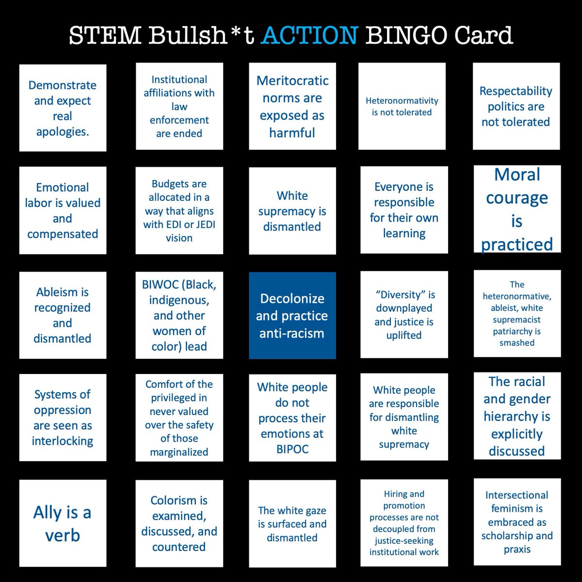 Actions to fight Racist Bullsh*t in academia/STEM bingo cards  #ShutDownSTEM  #ShutDownAcademia  #STEMBingoCards 4/