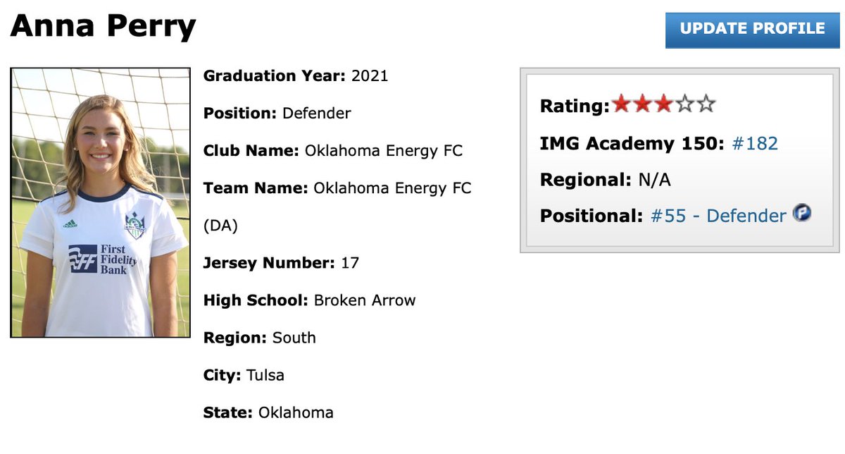 Oklahoma Energy FC Girls ECNL tweet media