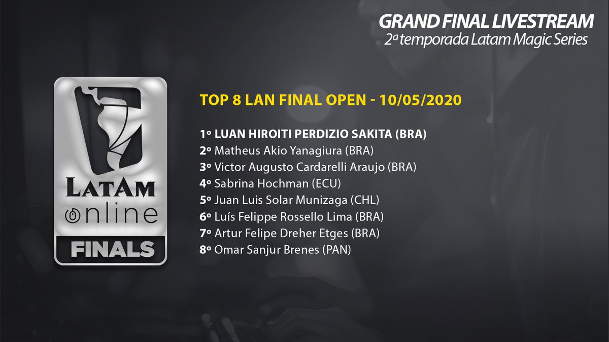 Recordar é viver
Relembre aqui o resultado da final LatinAmerca Norte!

Recordar es vivir
Recuerde aquí el resultado de la final LatinAmerca Norte!

#LMS2020 #LatAmMagicSeries #LMS