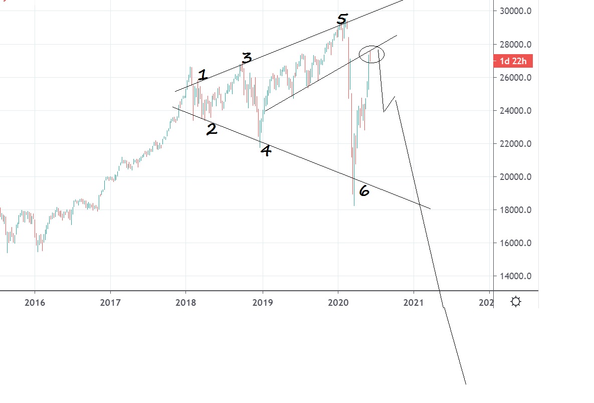 The Great Martis tweet media