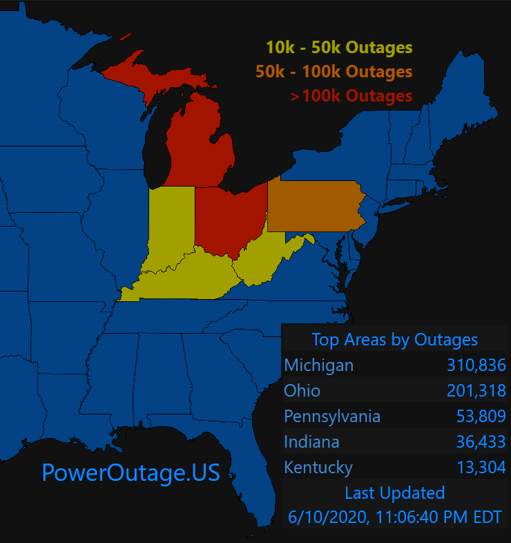 Poweroutage Us On Twitter Over 650k Electric Customers Are Now Without Power In The Great Lakes Region And Mid Usa Due To Severe Weather Moving Though The Area With 310k Out In Michigan
