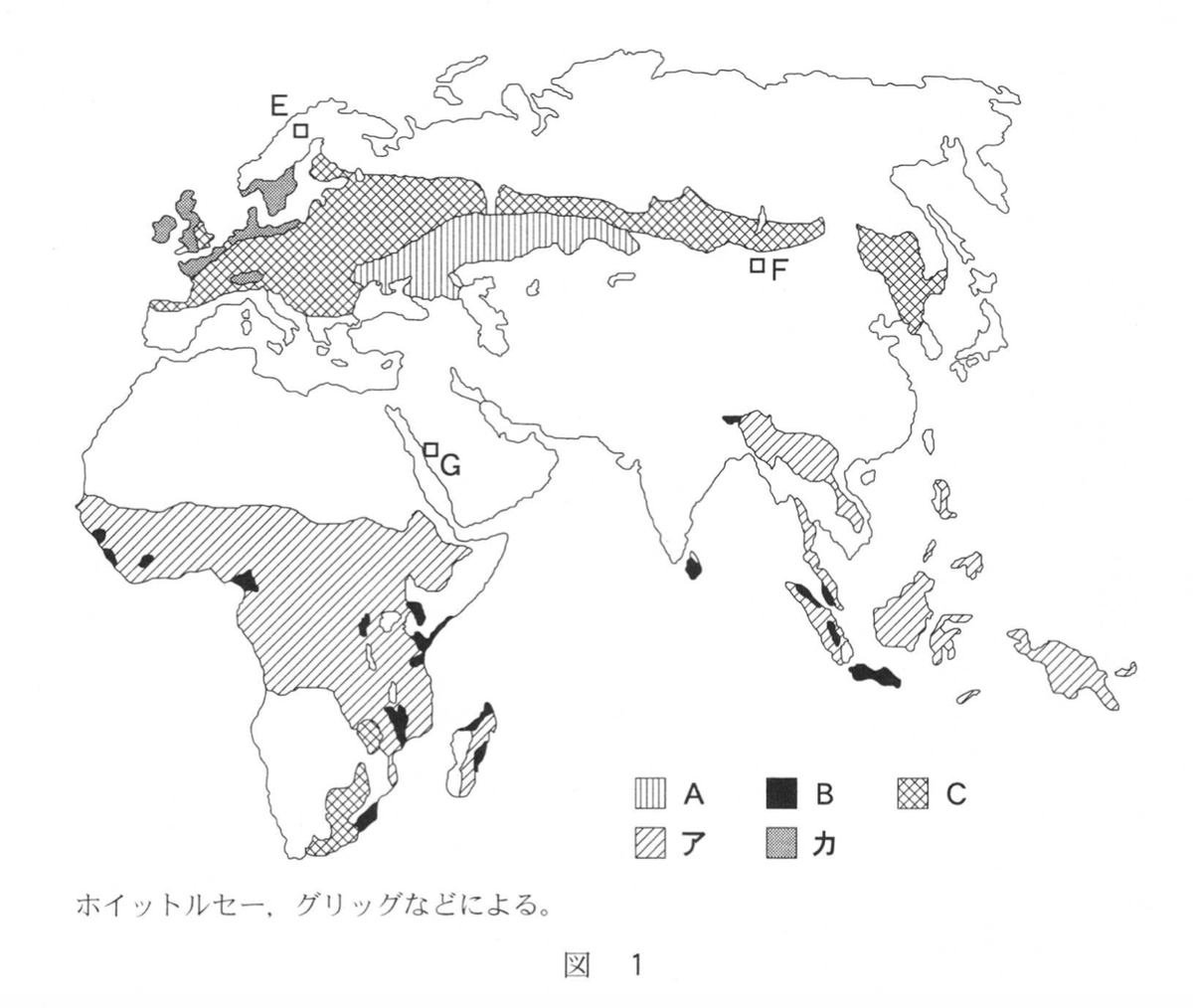 たつじん地理 １人当たりgniとgni 区別して下さい Na Twitteri 今日の問題です 企業的牧畜 粗放的放牧 園芸農業 近郊農業 および輸送園芸農業 焼畑農業 移動式農業 地中海式農業 樹木農業 ホイットルセー農牧業区分は直接出題されますね ２００８b