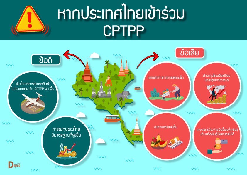 onelovepcy's tweet photo. ขอคัดค้าน #CPTPP จากใจลูกหลานชาวไร่ชาวนา แค่นี้เราก็ลำบากกันมากอยู่แล้ว นอกจากภัยธรรมชาติ ภัยแล้ง เรายังต้องเจอกับการเอารัดเอาเปรียบของพ่อค้าคนกลาง จากนายทุนใหญ่ๆ ยังต้องมาเจอต้นทุนที่สูงขึ้นอีก แม้แต่เก็บเมล็ดพืชที่เราปลูกไว้ทำพันธุ์ ยังทำไม่ได้เลย อย่าได้ซ้ำเติมกันอีกเลย https://t.co/vmW0aU2Y8P