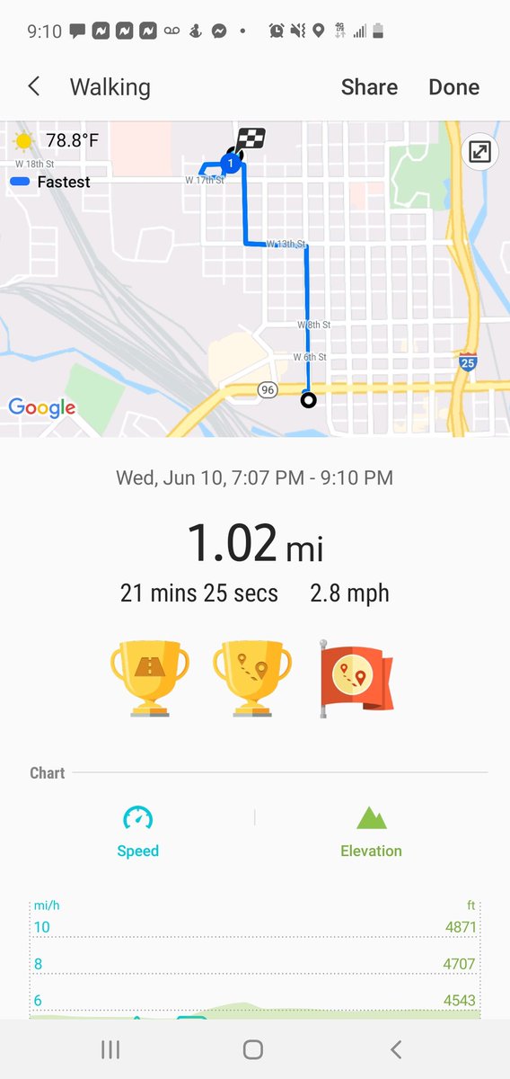 Trisha Lucero Pueblos AOY 2019 (@lucerotrish) on Twitter photo #Stepchallenge. I been doing a mile a day and i feel more energized, healthier, and happier. If i can do this i have all confidence you can do it. I would love to see who wants to challenge themselves even if its baby steps. Lets spread the word.#StepChallenge, <a href="/Josie_MPCS/">Josefina Garcia</a> #Stepchallenge. I been doing a mile a day and i feel more energized, healthier, and happier. If i can do this i have all confidence you can do it. I would love to see who wants to challenge themselves even if its baby steps. Lets spread the word.#StepChallenge, <a href="/Josie_MPCS/">Josefina Garcia</a>