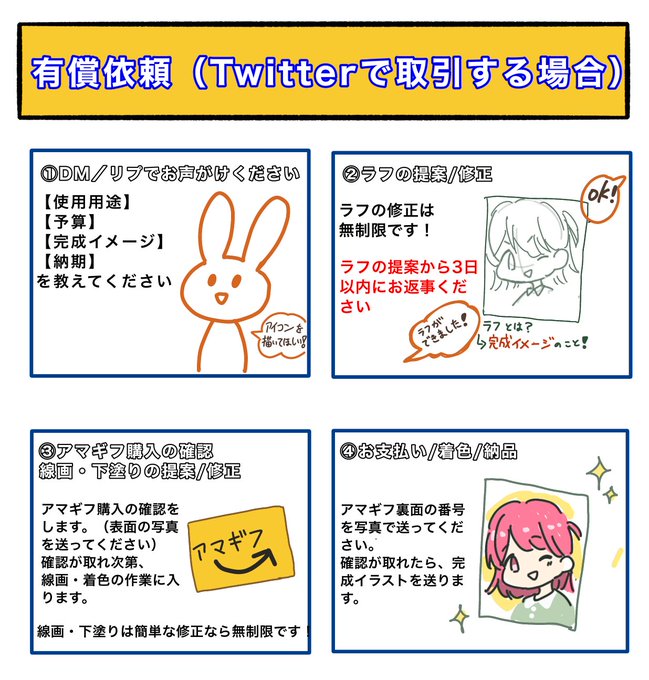 激安セール 格安 イラストオーダーページ 依頼受付中 その他 Csjla Pe