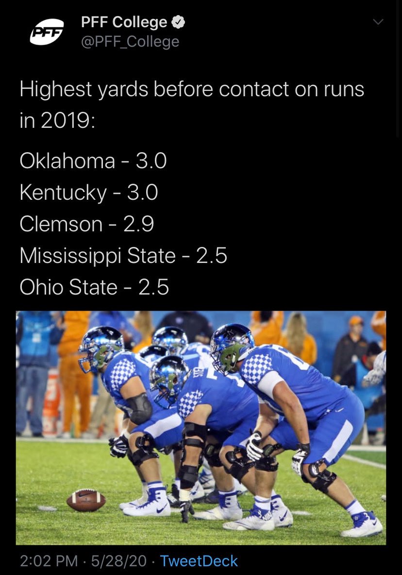 Now let’s talk about that  #BigBlueWallUK returns the 2 best Offensive-Tackle performers in the SEC from last seasonThe OL had their hands tied last year, as opposing defenses knew we were running it on every playBut that didn’t matter.They dominated, and will do it again!