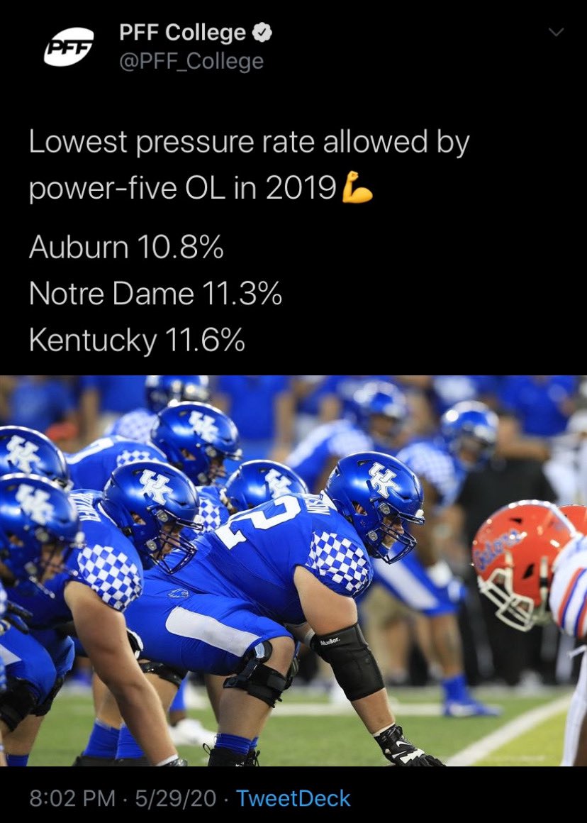 Now let’s talk about that  #BigBlueWallUK returns the 2 best Offensive-Tackle performers in the SEC from last seasonThe OL had their hands tied last year, as opposing defenses knew we were running it on every playBut that didn’t matter.They dominated, and will do it again!