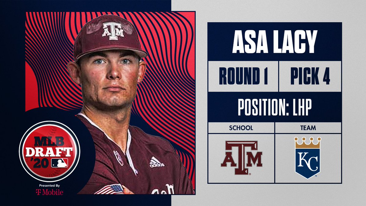 MLB's tweet photo. With the 4th overall pick, the @Royals select LHP Asa Lacy from Texas A&amp;M. #MLBDraft https://t.co/zlTBmTtUAq