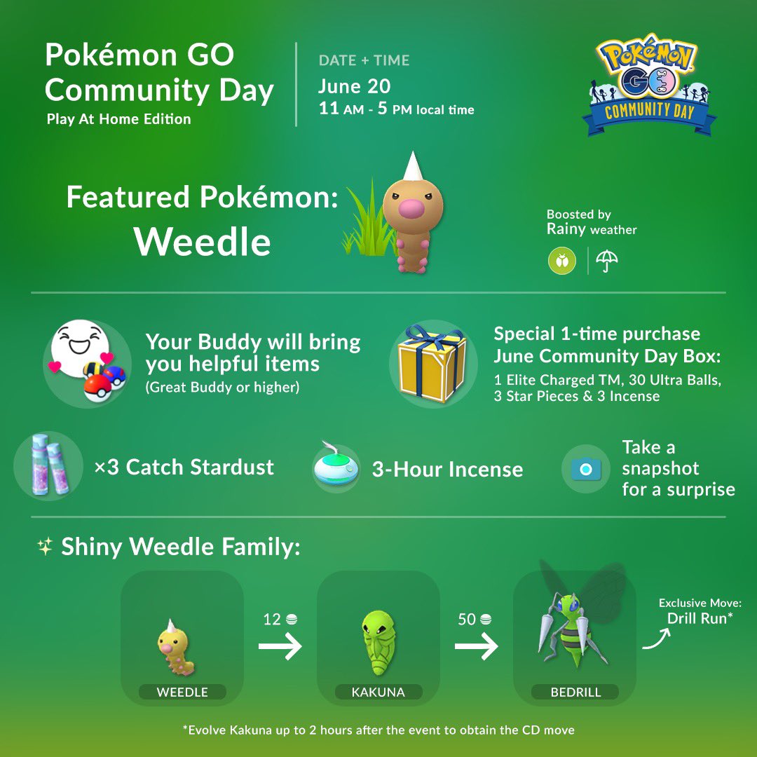 PokemonCDMX's tweet photo. #PokemonGOCommunityDay #PokemonGOfriend https://t.co/VPPSGVWRhM