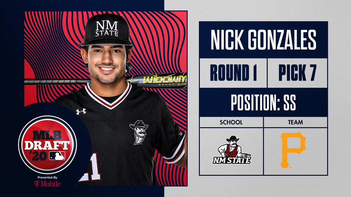 MLB's tweet image. The @Pirates take SS Nick Gonzales from New Mexico State with the 7th overall pick. #MLBDraft