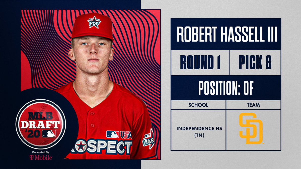 Mlb The Padres Pick Of Robert Hassell Iii With The 8th Overall Selection In The Mlbdraft T Co T4pf1rn2sx Twitter