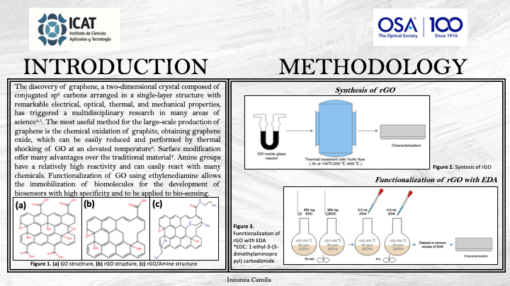 IonsOpuma2020's tweet photo. Poster Nights @IonsOpuma2020

Name: Camila A. Inzunza R. @camileinzunza
Title: Spectroscopic characterization of rGO functionalized with ethylenediamine to immobilize biomolecules

#Undergrad Student - @ICATUNAM

Category: #Biophotonics

#AcademicTwitter #OSA
#UnstoppableIONS https://t.co/Einy903DTs