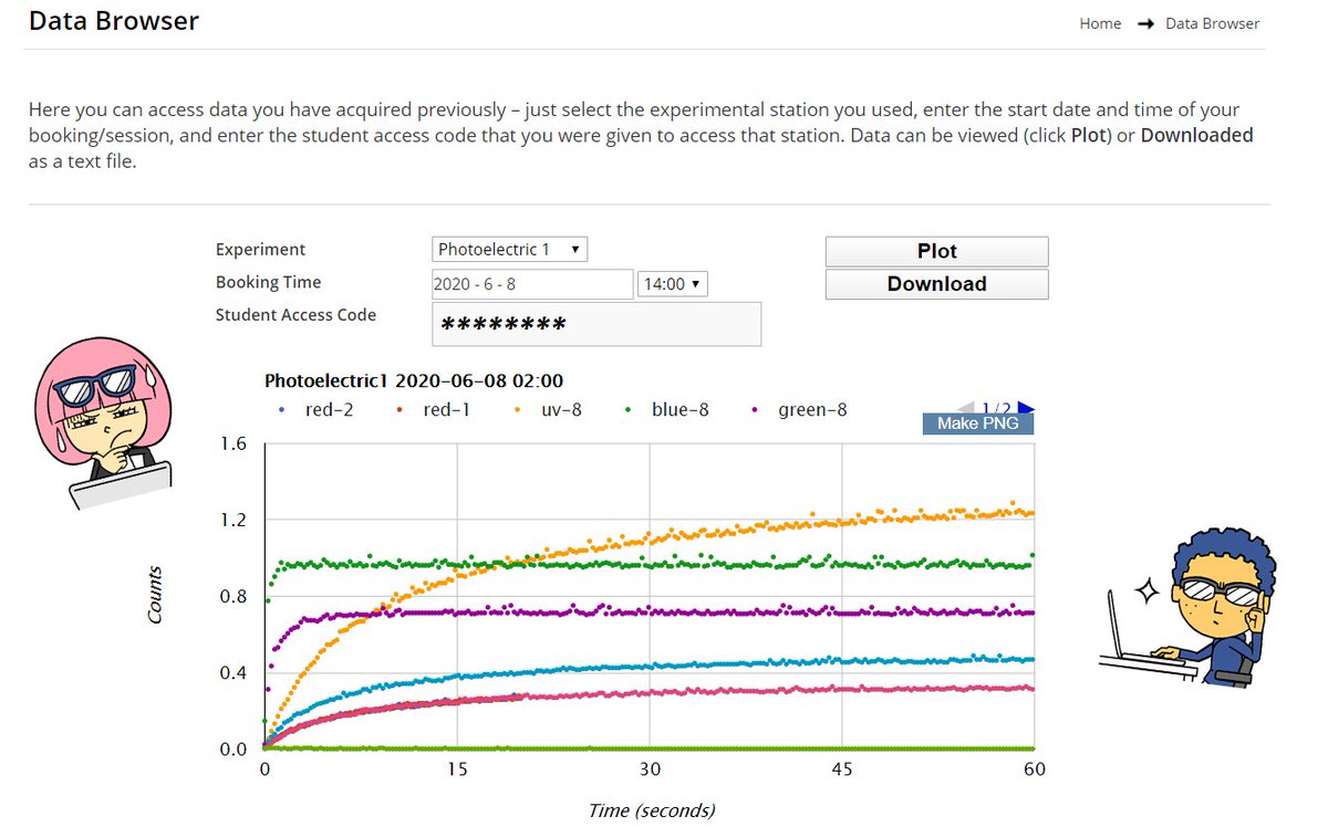 Did you know you can download data from your previous FARLabs experiments using the Data Browser? 💻🔬
#experiment #data #STEMeducation #onlineeducation

Download your FARLabs experiment data at: farlabs.edu.au/data-browser/